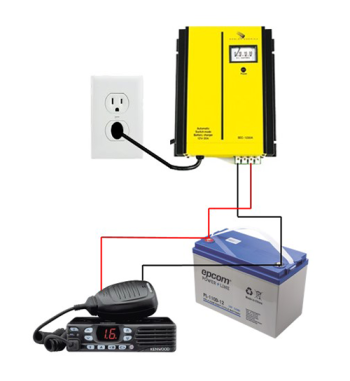 CARGADOR AUTOMATICO SAMLEX 12V 50AMP